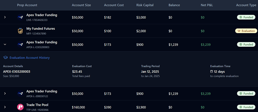 Manage all your prop accounts in one place