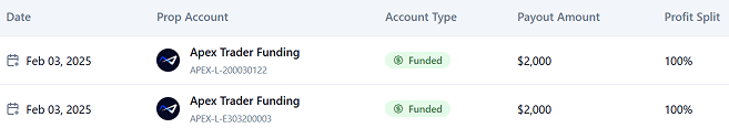 Manage payouts across multiple accounts