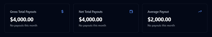 Your payouts at a glance