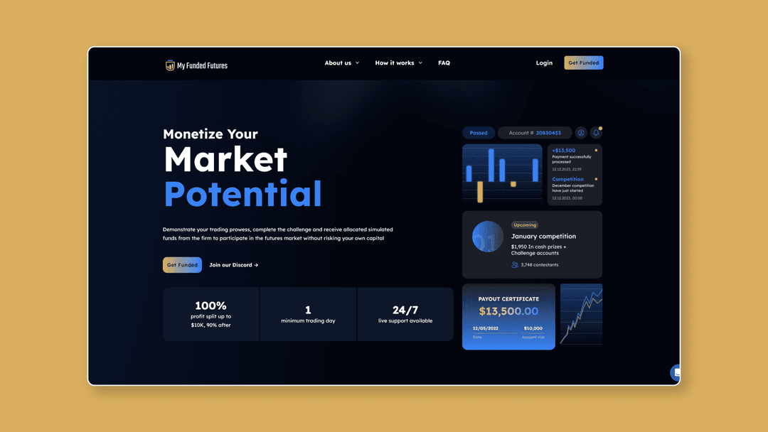 My Funded Futures Image